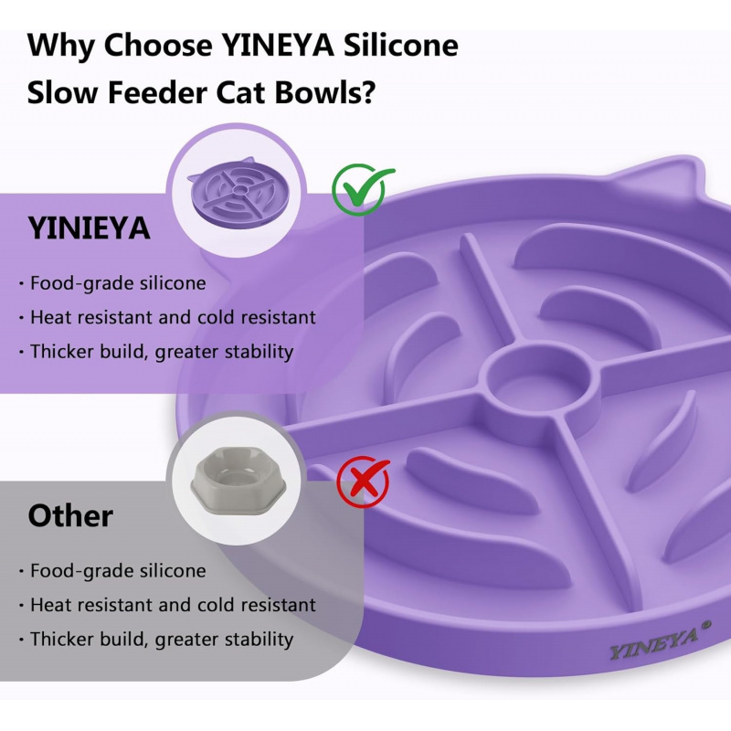 2 Pcs Silicone Slow Feeder Cat Bowl - Image 6